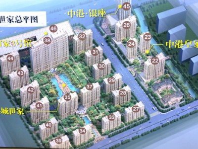 中港銀座周邊配套怎么樣?