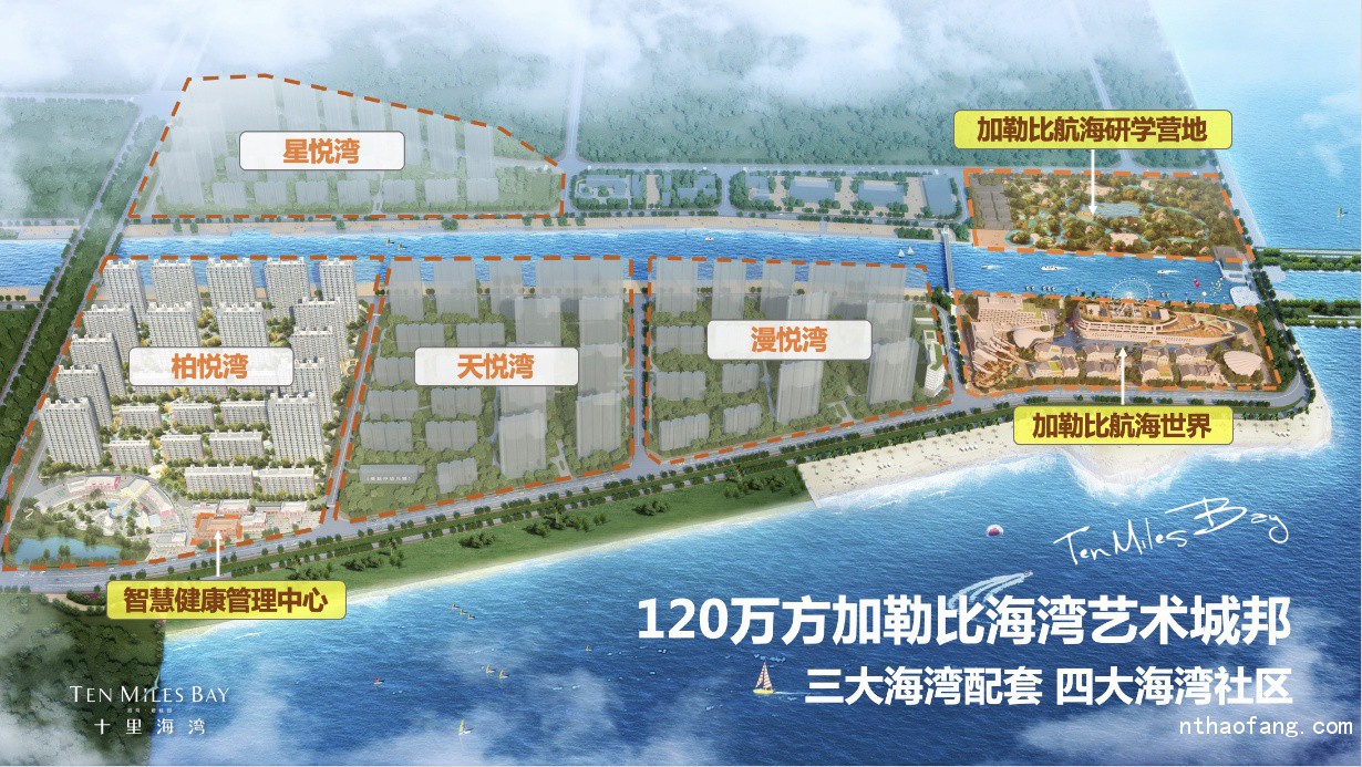 啟東十里海灣 