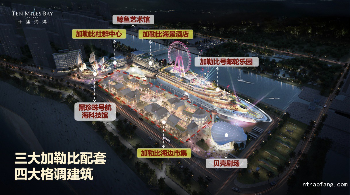 啟東十里海灣 