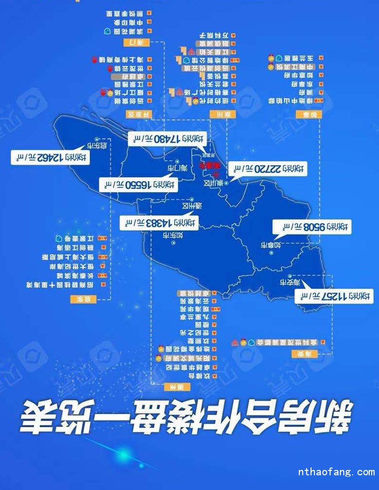 郭里園高層，63平，標(biāo)準(zhǔn)戶型，明年空學(xué)位140萬(wàn)便宜出售